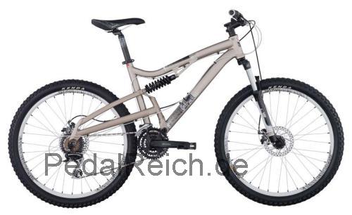 Diamondback Recoil  technische daten 